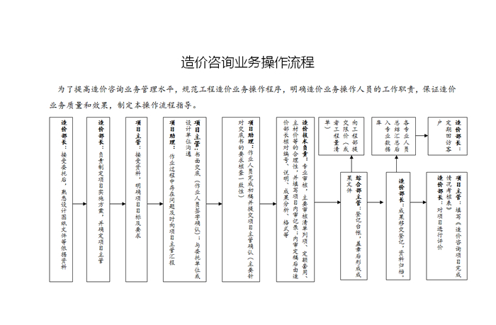 港澳台宝典
