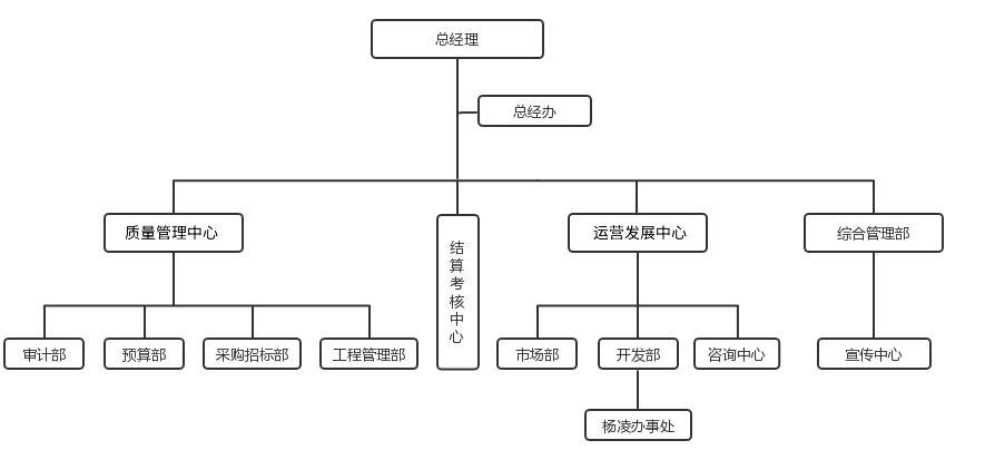 港澳台宝典